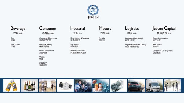Jebsen Group is now organised under six diverse business lines: Jebsen Beverage, Jebsen Consumer, Jebsen Industrial, Jebsen Motors, Jebsen Logistics and Jebsen Capital.