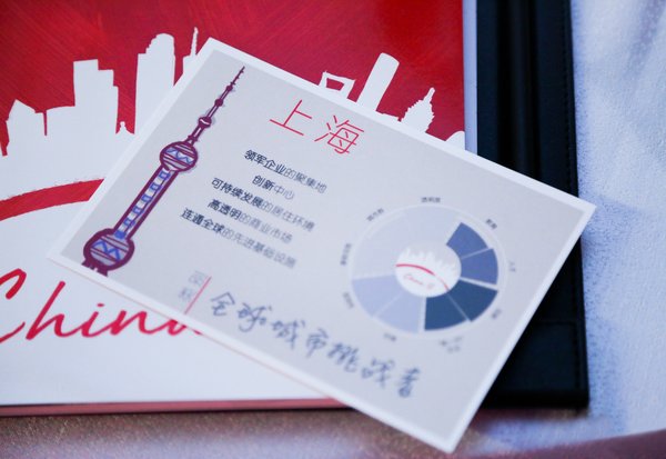 报告显示：上海荣居”中国12强“城市榜首