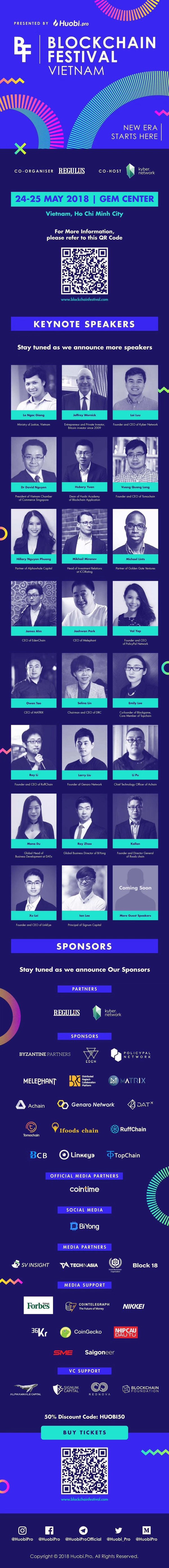 Huobi Research เผยผลสำรวจตลาดคริปโตปี 2561 ชี้สินทรัพย์ดิจิทัลสูงถึง 67% ถูกขายต่ำกว่าราคากำหนด