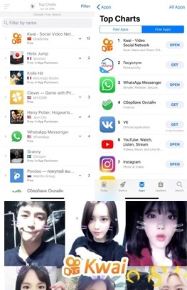 Topping both Google Play store and App store in Russia, Kwai has an impressive user rate of over 20 million monthly active users internationally (excludes China)
