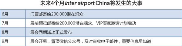 inter airport China展前宣传计划