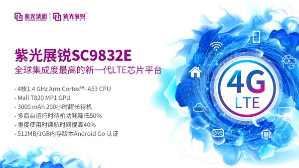 紫光展锐推出全球集成度最高的新一代LTE芯片平台 -- SC9832E