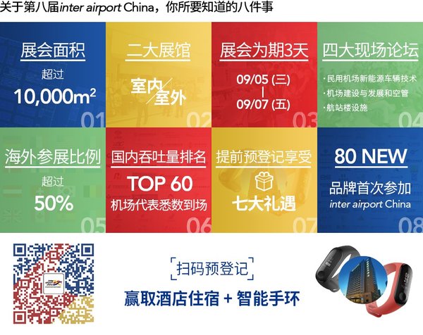 关于inter airport China，你所要知道的八件事