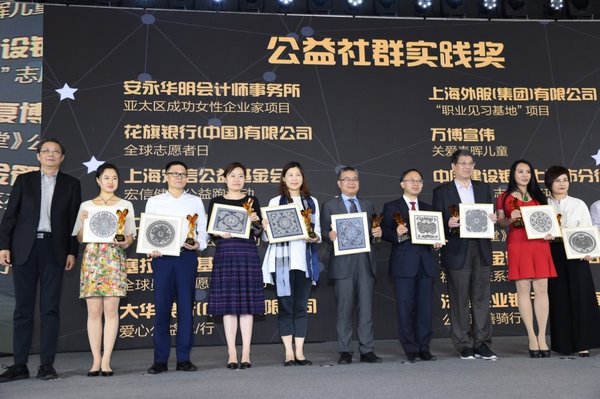 上海外服荣获2018陆家嘴年度公益榜之“公益社群实践奖”