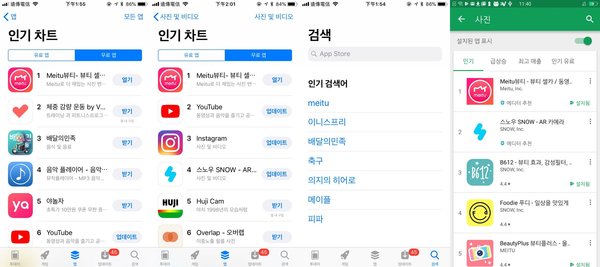 Meitu 앱, 경쟁이 치열한 한국 시장에서 iOS와 안드로이드 사용자 다운로드 수 측면에서 1위 기록
