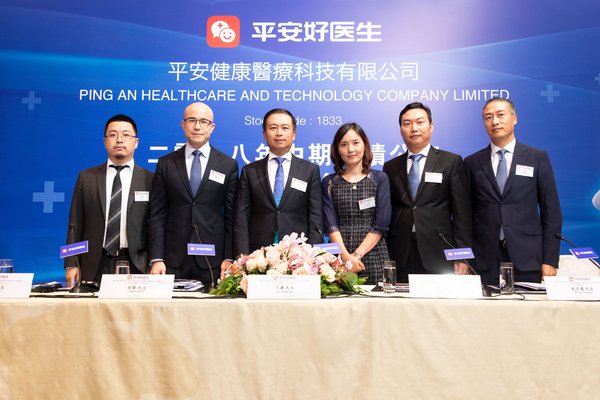 From left to right: Mr. FAN Yin, Managing Director, Mr. Edwin Morris Chief Financial Officer, Mr. WANG Tao Chairman of the Board, Executive Director and Chief Executive Officer, Ms. BAI Xue, Chief Operation Officer, Mr. WU Zongxun, Chief Product Officer, Mr. WANG Qi, Chief Technology Officer.