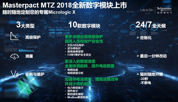 施耐德电气3大类、10款Masterpact MTZ全新数字模块带来卓越数字化体验
