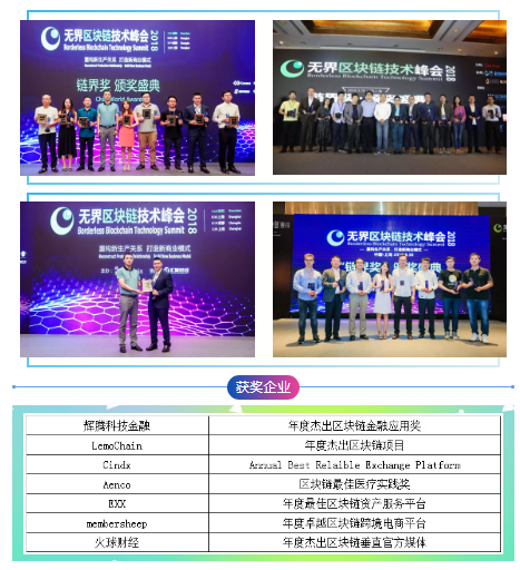 “无界区块链技术峰会2018上海站”圆满落幕