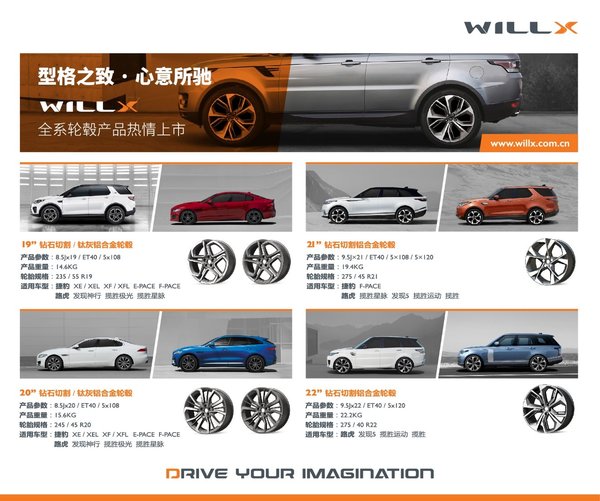 WILLX轮毂产品