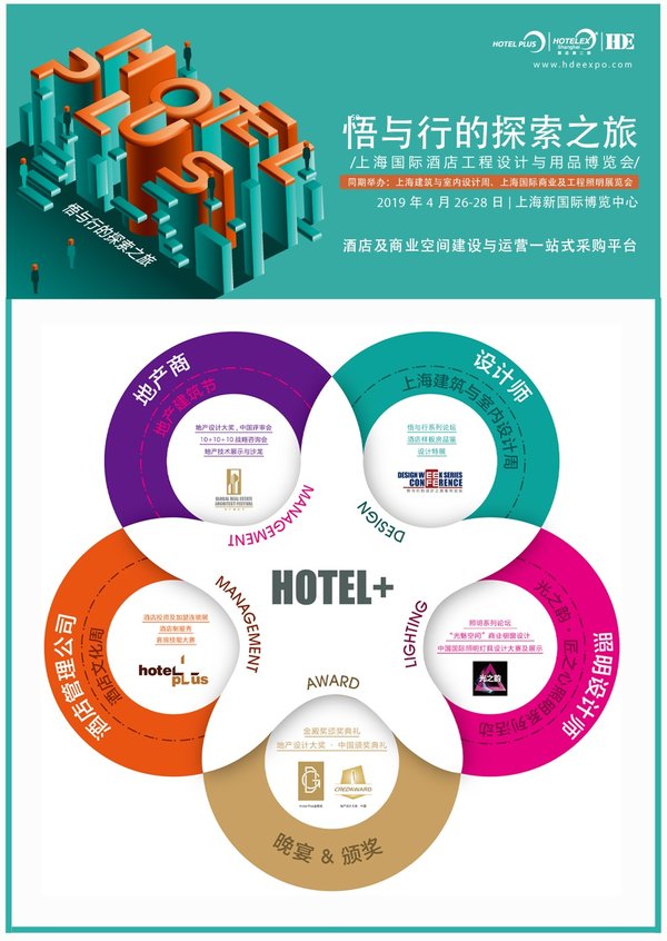 2019上海国际酒店工程设计与用品博览会将于2019年4月在沪举办
