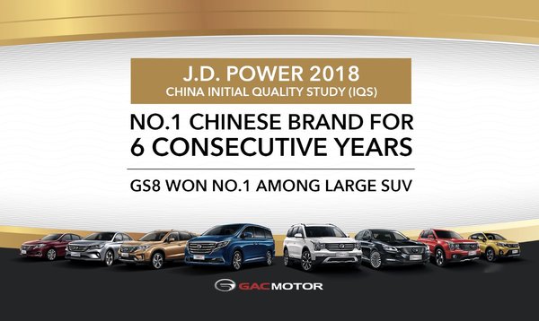 GAC Motor named the top Chinese brand in J.D. Power Asia Pacific’s China IQS for six consecutive years