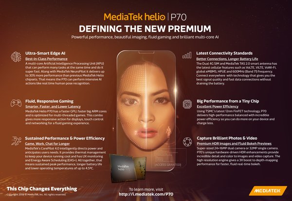 MediaTek Helio P70 Smartphone Chipset - powerful performance, beautiful imaging & brilliant AI
