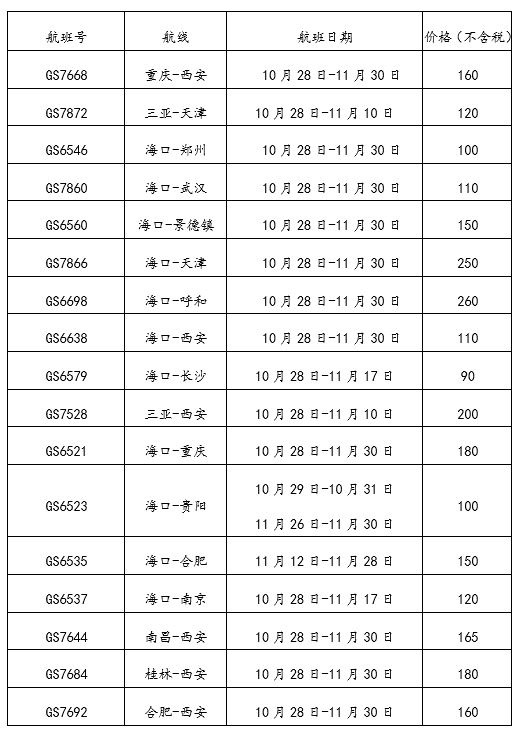 近期國(guó)內(nèi)航線