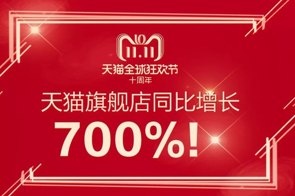 天貓旗艦店同比增長(zhǎng)700%