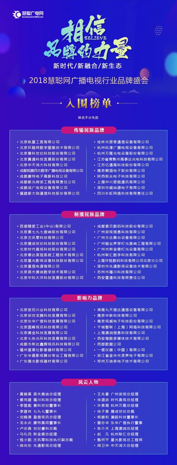 2018慧聪网广播电视行业品牌盛会入围榜单