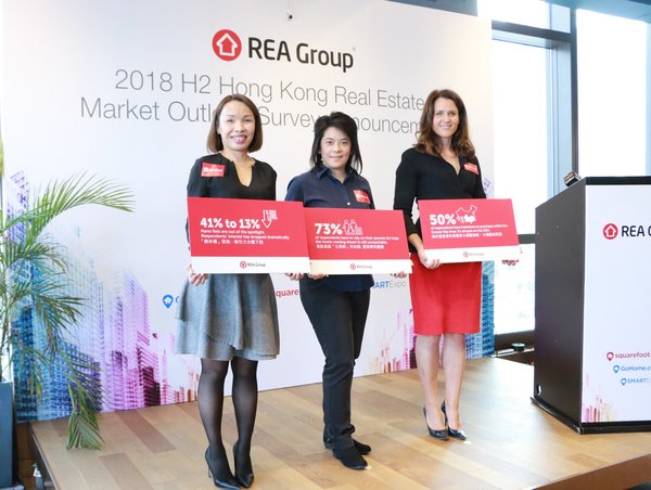 REA集团大中华区行政总裁黄朱宝燕女士（中）、首席经济师Nerida Conisbee女士（右）及尼尔森（香港）消费者研究总监黄文慧女士（左）发布2018年下半年香港房地产市场前景调查报告。