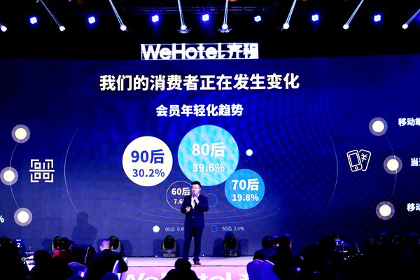 上海齐程网络科技有限公司（WeHotel）总裁 孟令航先生演讲