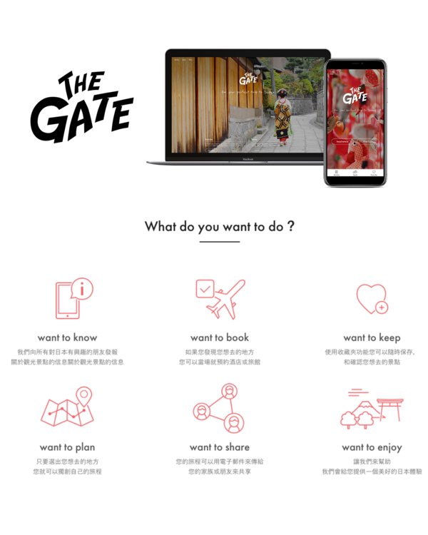 "THE GATE" Top Page and Concept