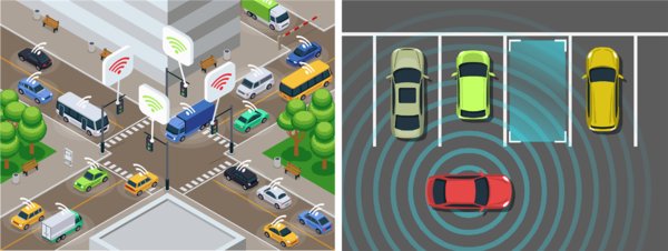 图 1：智能交通系统通过路口监控和停车位检测来帮助监控城市的“健康”