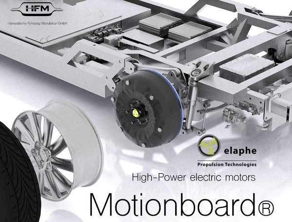 HFM和Elaphe共同宣布合作开发未来机动车的先驱解决方案