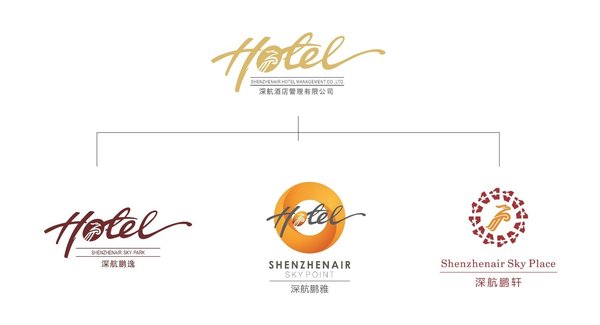 深航酒店管理公司与香港铜锣湾投资有限公司成功签约