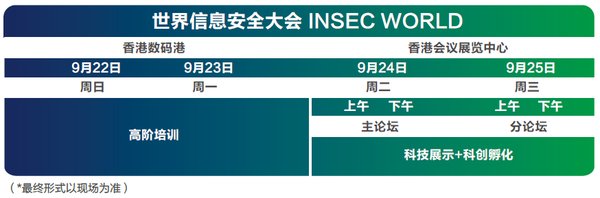 INSEC WORLD 2019世界信息安全大会将于9月登陆香港