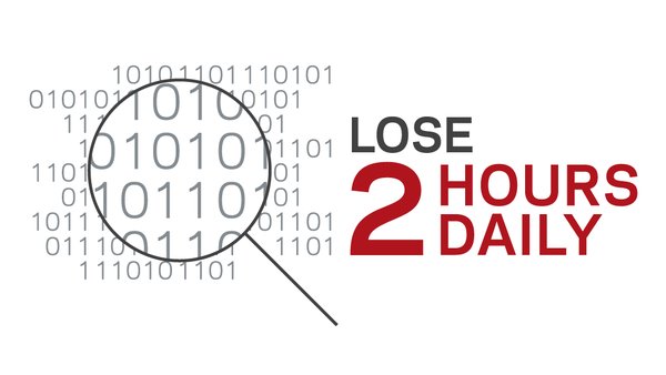 On average, how much time do you estimate is lost per employee each day searching for data that is lost/ difficult to locate?