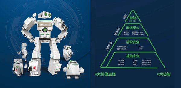 施耐德电气：终端配电系统智能化升级 智能守护 安全进阶