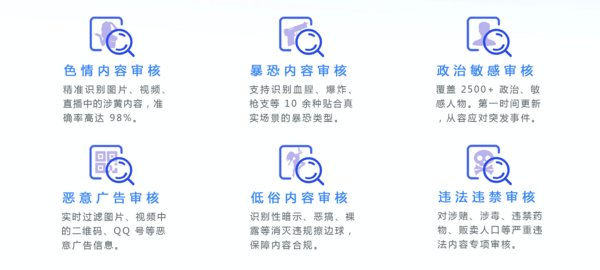 七牛云“明瞳”支持六类互联网有害内容审核