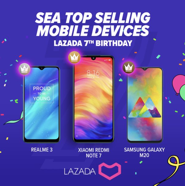 Top Selling Mobile Devices across Southeast Asia