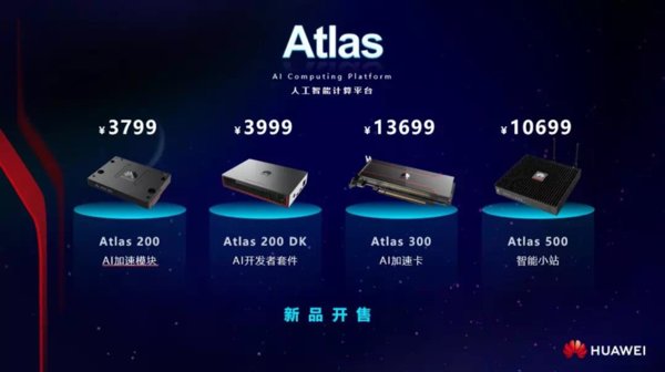 華為智能計算Atlas新品開售