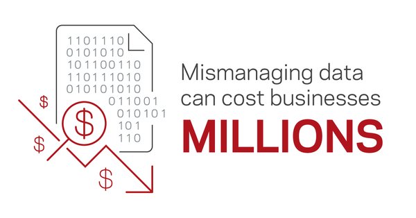 Data mismanagement can cost businesses millions