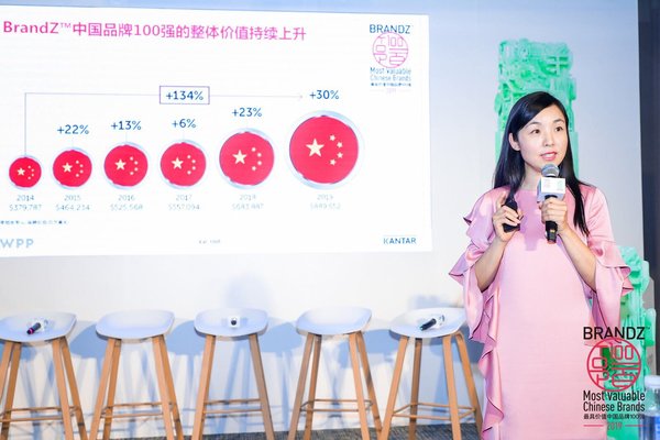 BrandZ(TM) 发布2019 最具价值中国品牌100强