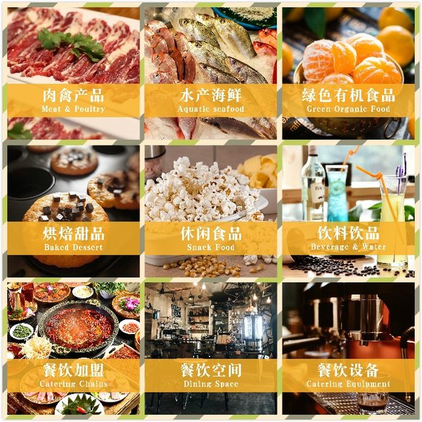 2019世界食品廣州展九大展品類別