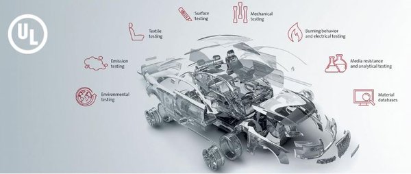 UL正式成为宝马集团外部测试实验室 | 美通社