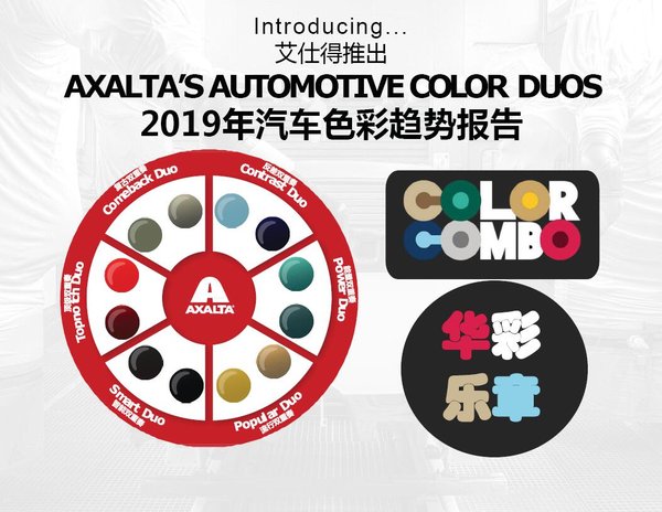 艾仕得《2019年汽车色彩趋势报告：华彩乐章（Color Combo）》