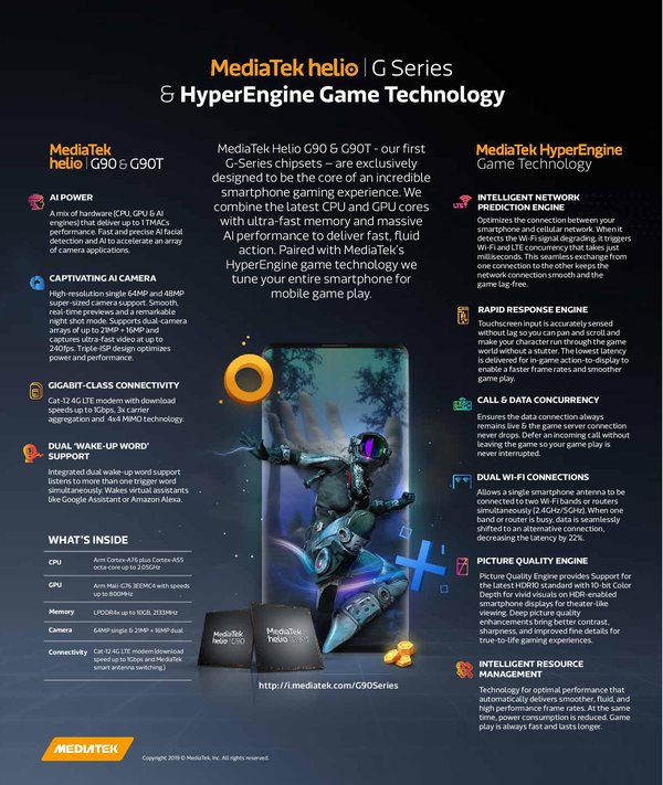MediaTek Introduces New Helio G Series Chipsets - Helio G90 & G90T - and HyperEngine Game Technology to Power Incredible Smartphone Gaming Experiences