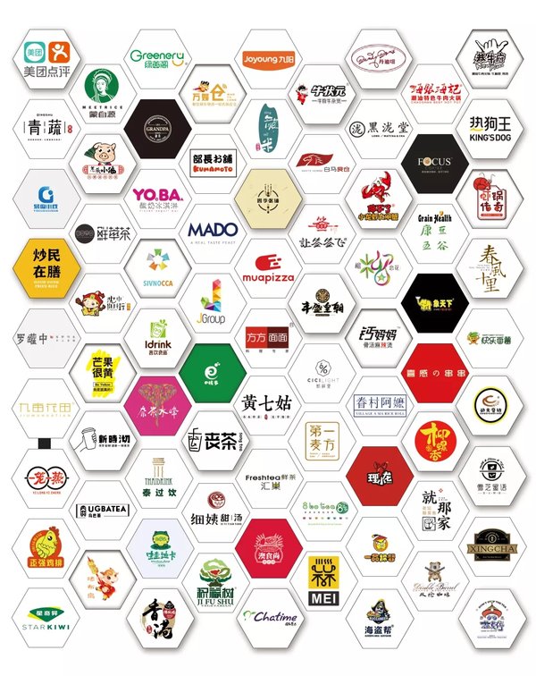 2019广州国际连锁加盟展部分参展品牌展示