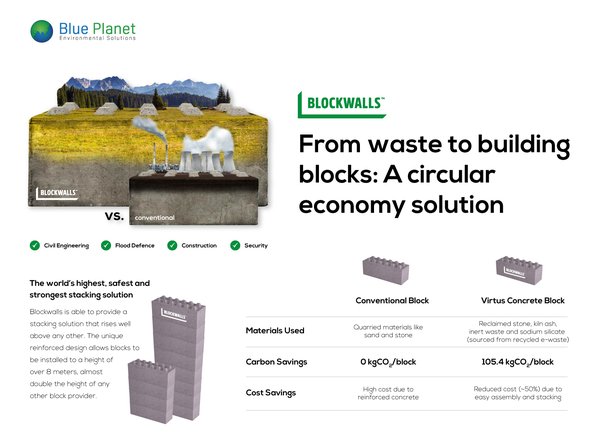 Blue Planet moves closer to 'zero waste to landfill' vision with new green building solution