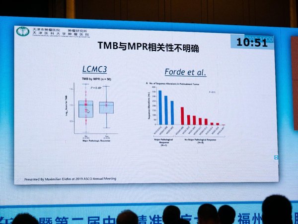 天津医科大学附属肿瘤医院王长利教授的报告《免疫治疗在肺癌围术期的前景和困惑》，总结了TMB与疗效之间结论完全相反的临床试验