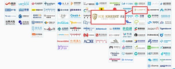 图片来自亿欧智库“2019中国 AI 商业落地初创企业100强榜单”