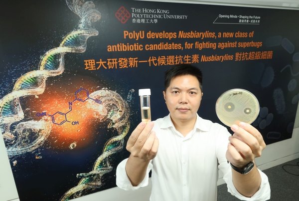 PolyU develops a new class of antibiotic candidates for fighting against superbugs