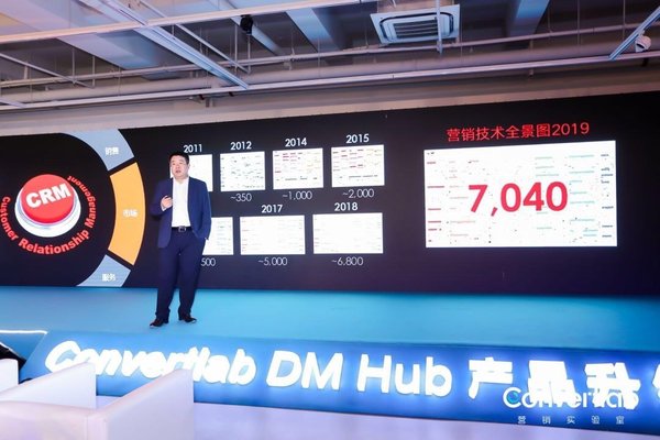 Convertlab发布DM Hub产品升级, 智能化、平台化、生态化成第三代营销云标配