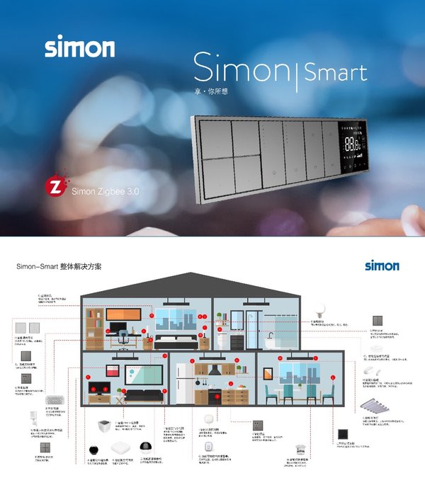 Simon-Smart系列智能家居系统全球首发1