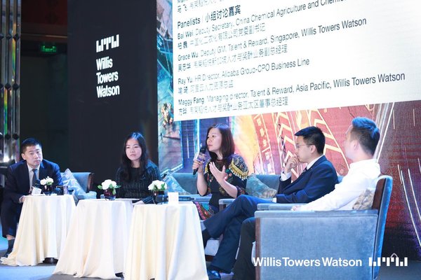 韦莱韬悦2019中国企业全球化论坛在深圳隆重举行