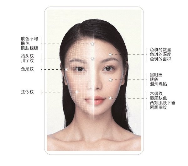 倩碧推出全新Clinique Reality智能肌膚診斷系統(tǒng)