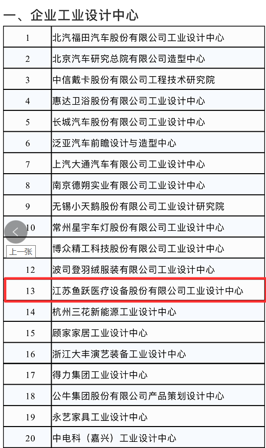 魚(yú)躍醫(yī)療通過(guò)國(guó)家級(jí)工業(yè)設(shè)計(jì)中心認(rèn)定