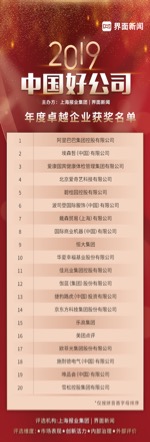 界面新闻【中国好公司】、【中国优金融奖】年度评选在京颁奖