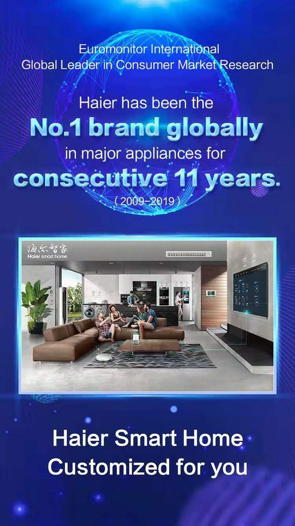 ハイアールが11年連続でユーロモニターの大型家電世界ブランドランキングのトップに