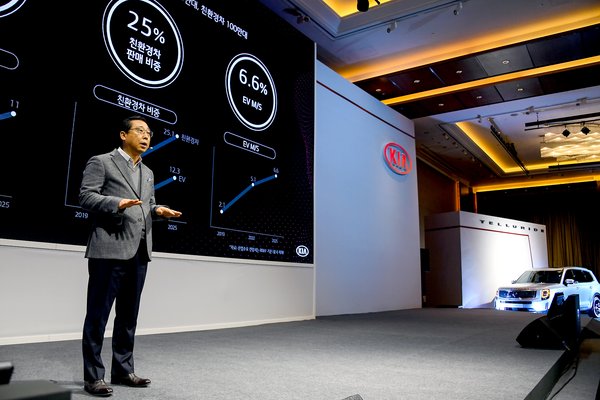 Kia Motors announces 'Plan S' strategy to spearhead transition to EV, mobility solutions by 2025